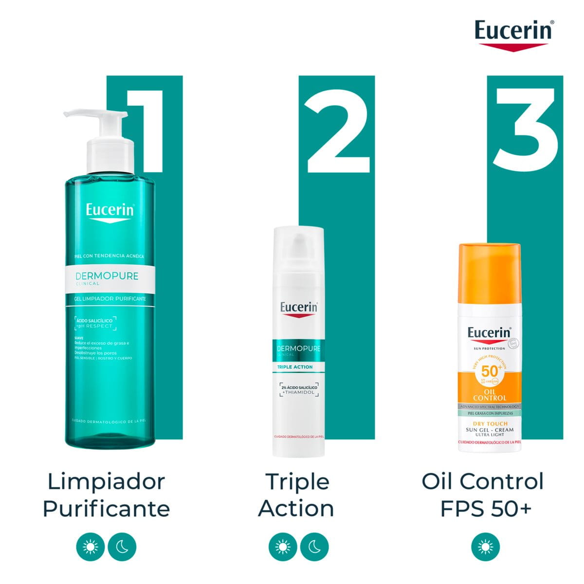 DERMOPURE CLINICAL Triple Action Sérum Corrector | Piel con